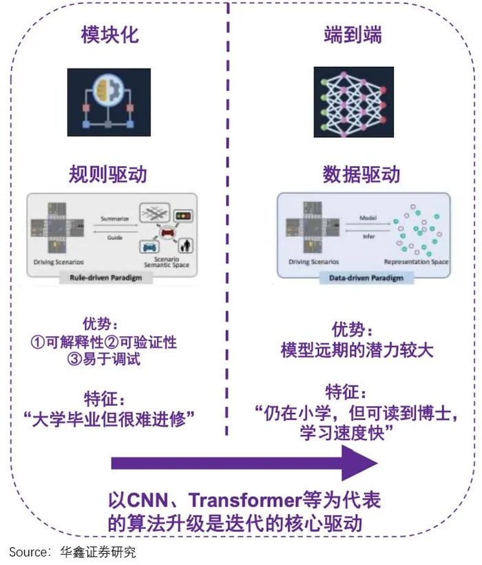 理想的“惊险一跃”