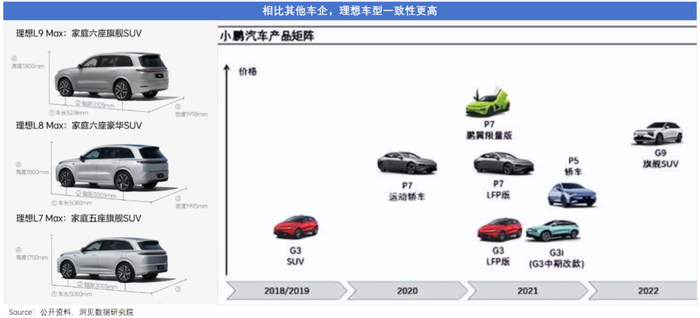 理想的“惊险一跃”