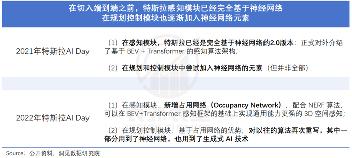 理想的“惊险一跃”