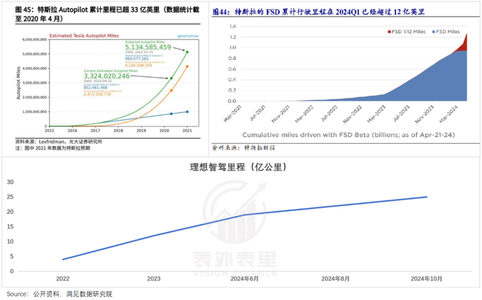 理想的“惊险一跃”