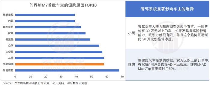 理想的“惊险一跃”