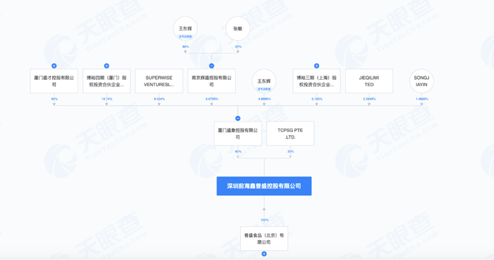 根本谈不拢，红牛内斗打成了资本局