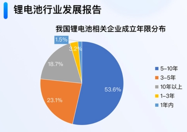 澳大利亚锂矿企业减产“挺价”，哪些公司会受益？