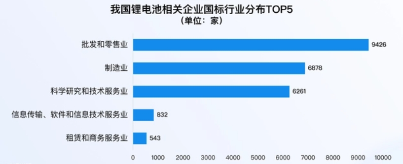 澳大利亚锂矿企业减产“挺价”，哪些公司会受益？