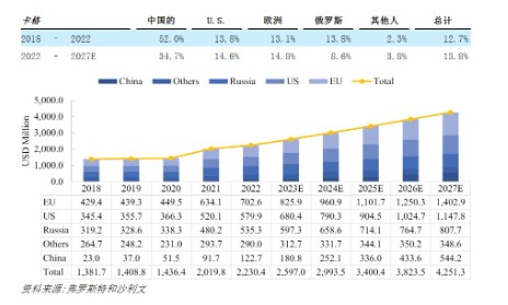 较发行价暴涨1600% 喜相逢集团（02473）存仓异动暗含信号？